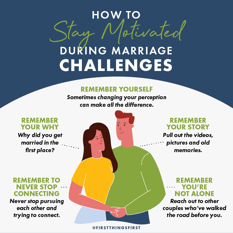 marriage challenges