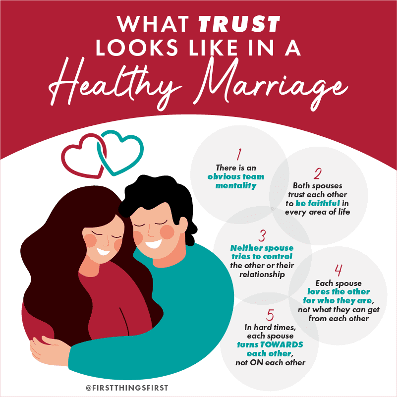trust in a healthy marriage