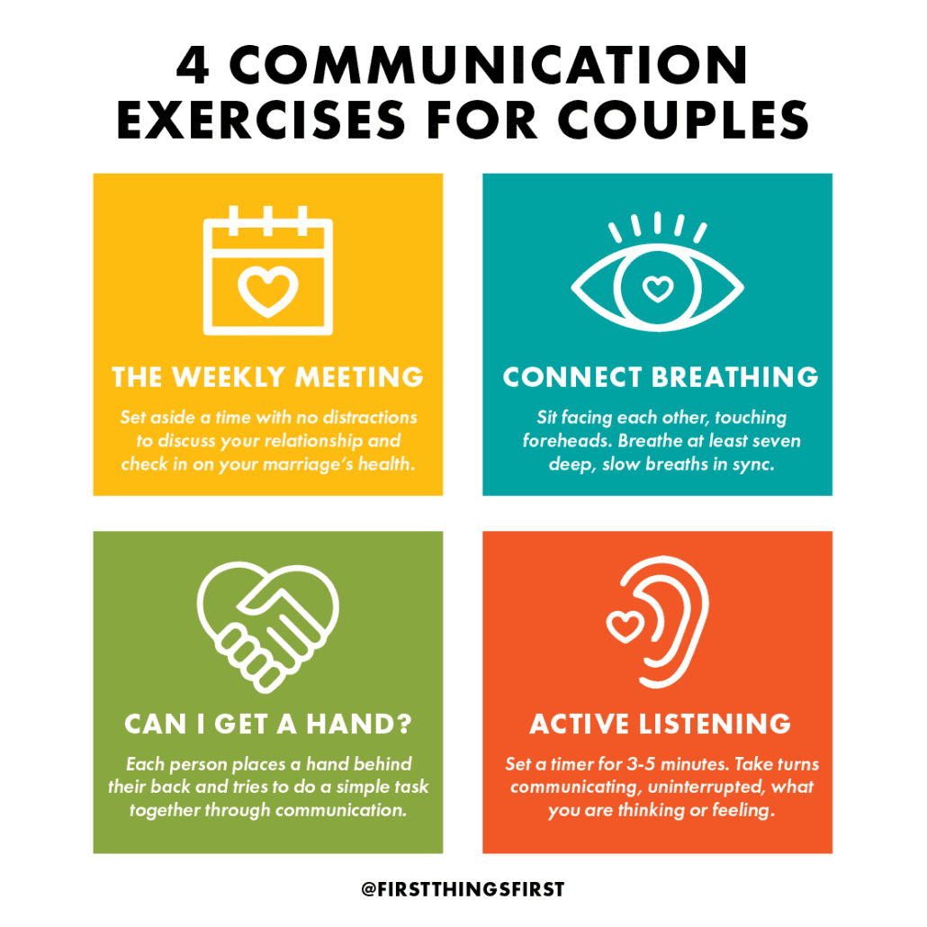 4 Communication Exercises for Couples Graphic